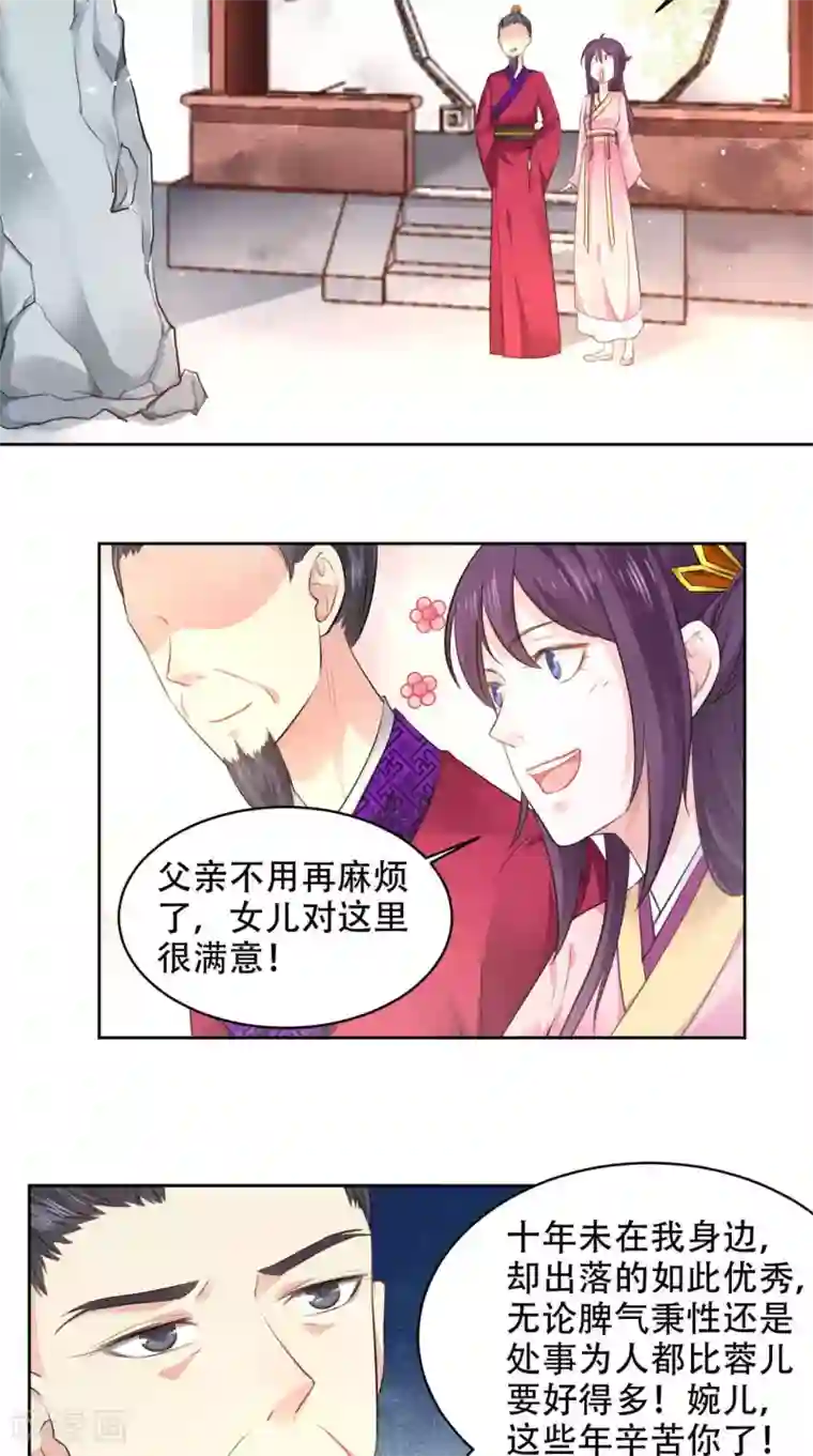 盛世女医：冷王宠妃第61话 你不是别人