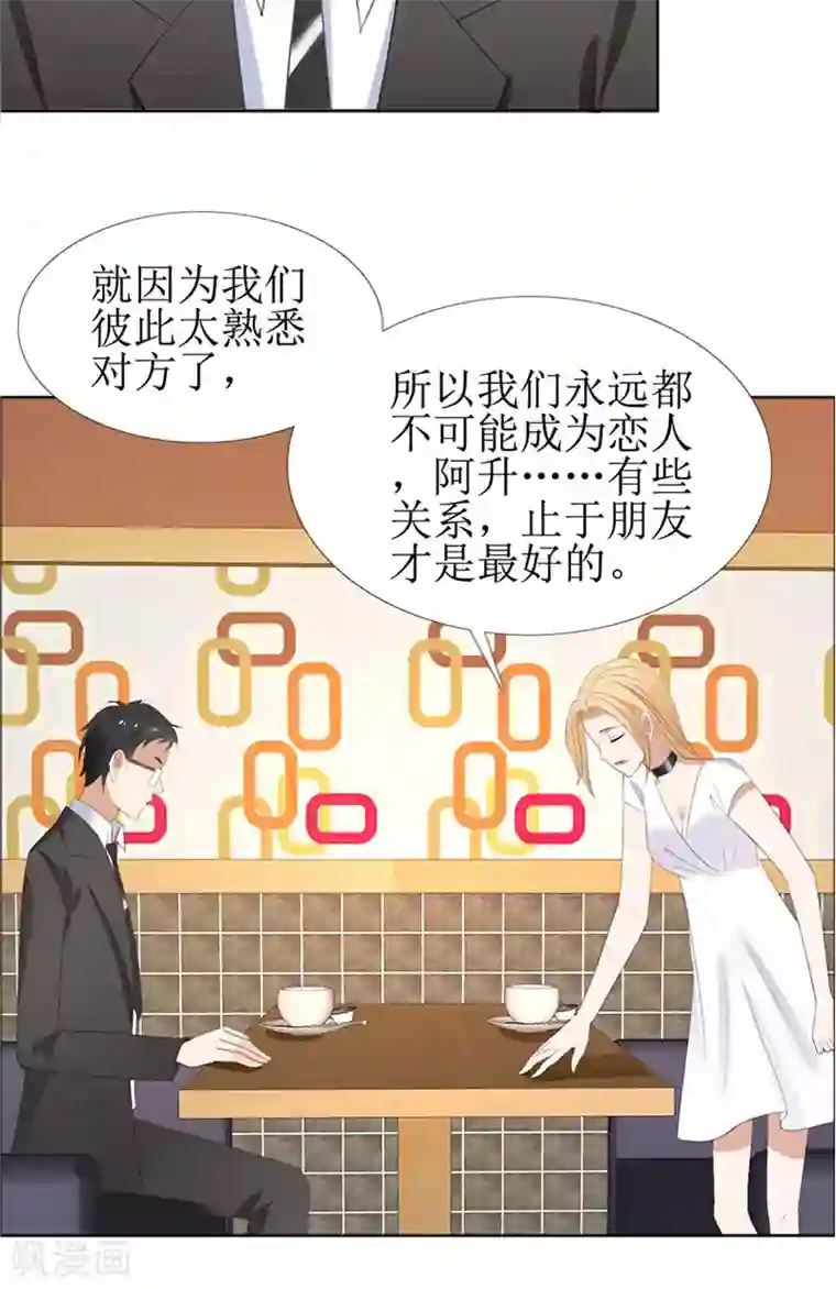 霸道总裁的独宠爱人第60话 避孕药