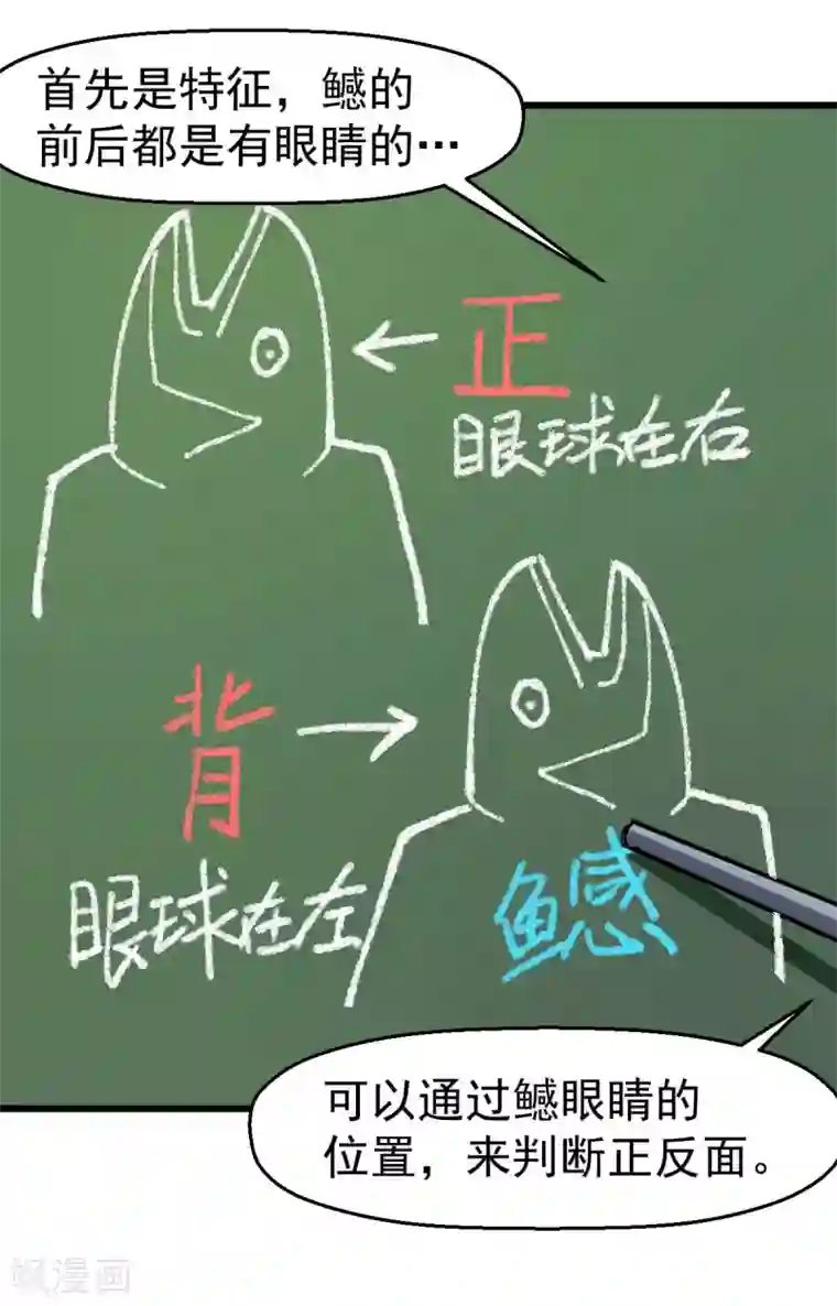 校园狂师第76话 咸鱼的愤怒