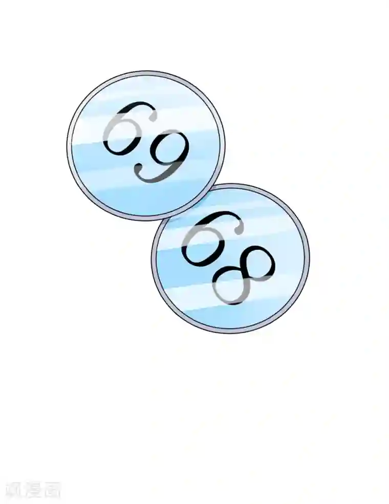 超模恋人有点甜第72话 二次选拔