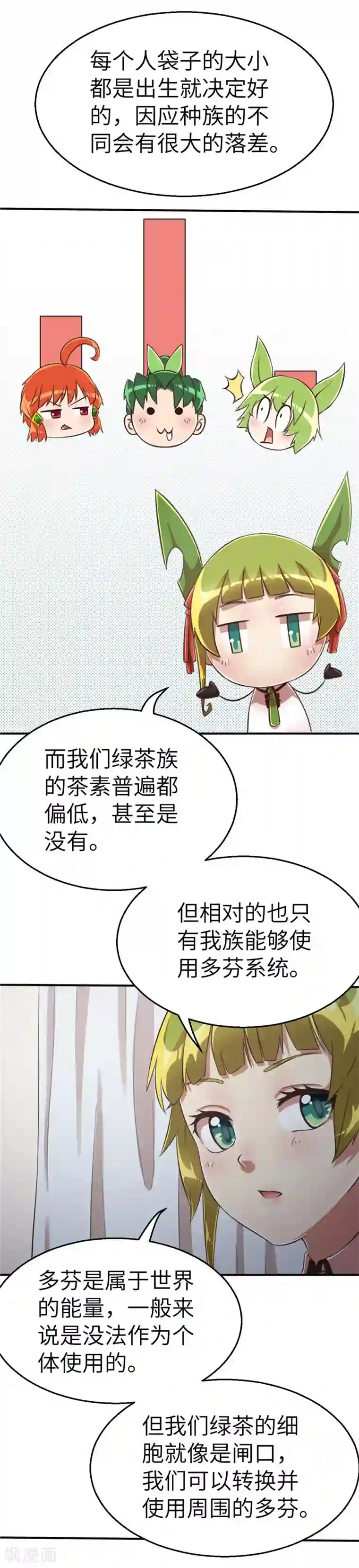 茶叶少女第79话 茶素与多芬