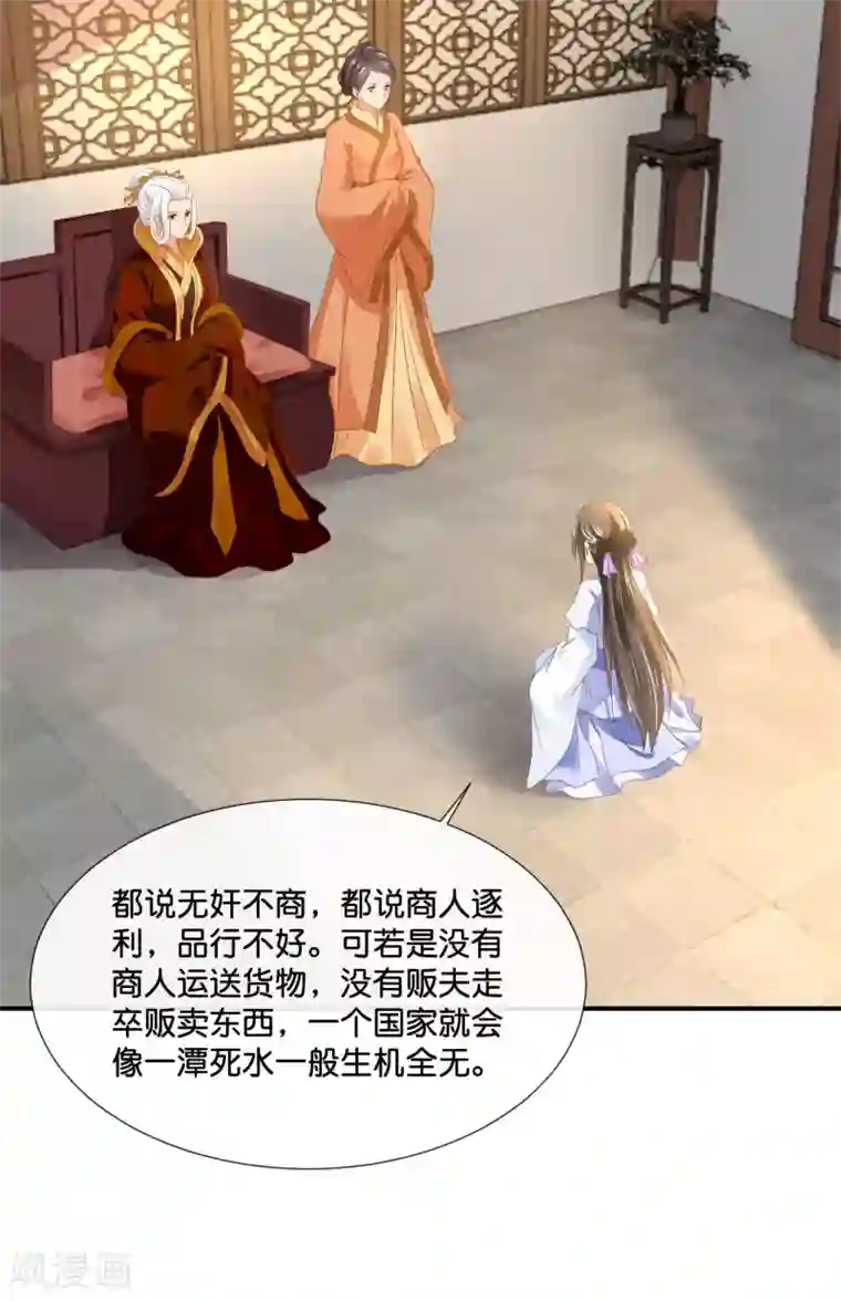 冷宫废后要逆天第123话 太后责难