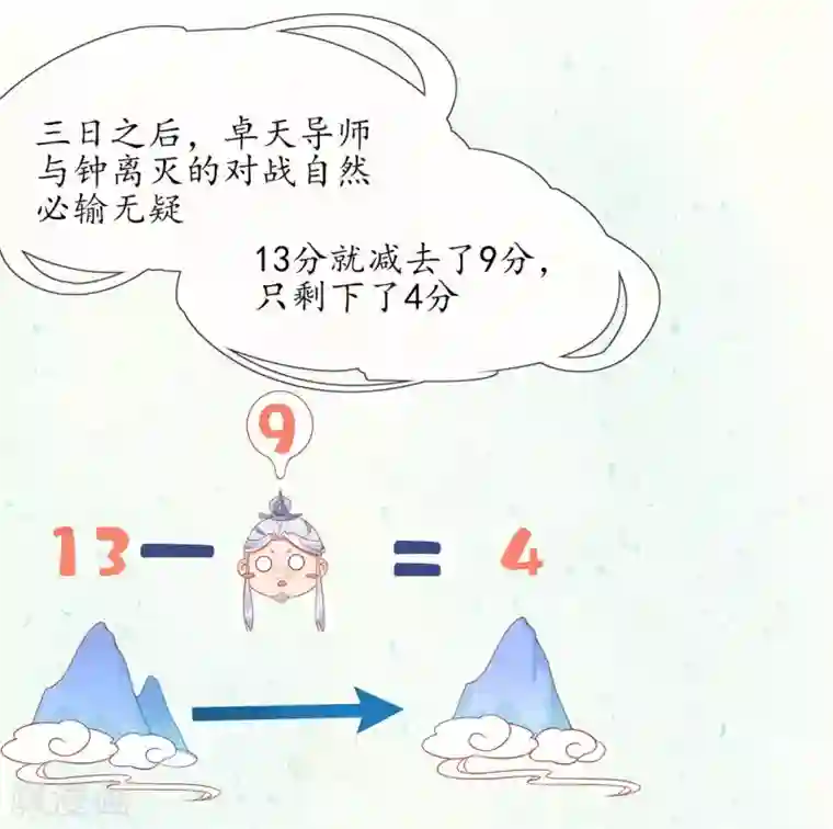 王妃的修仙指南第3话 弟子战在即