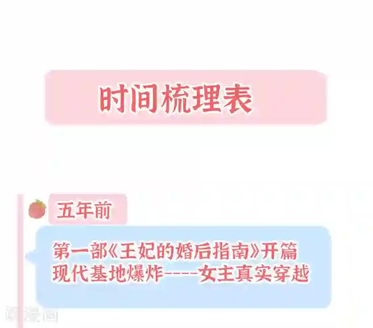 王妃的修仙指南小课堂 王妃的答疑小讲堂