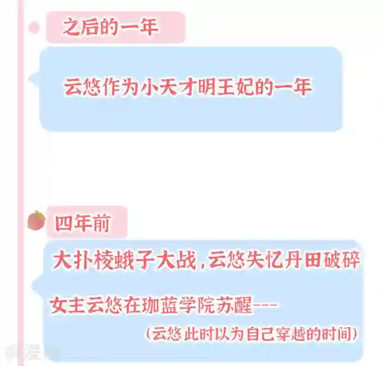 王妃的修仙指南小课堂 王妃的答疑小讲堂