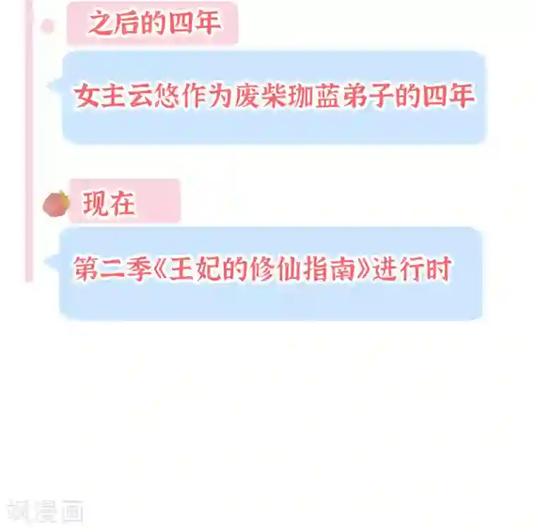 王妃的修仙指南小课堂 王妃的答疑小讲堂