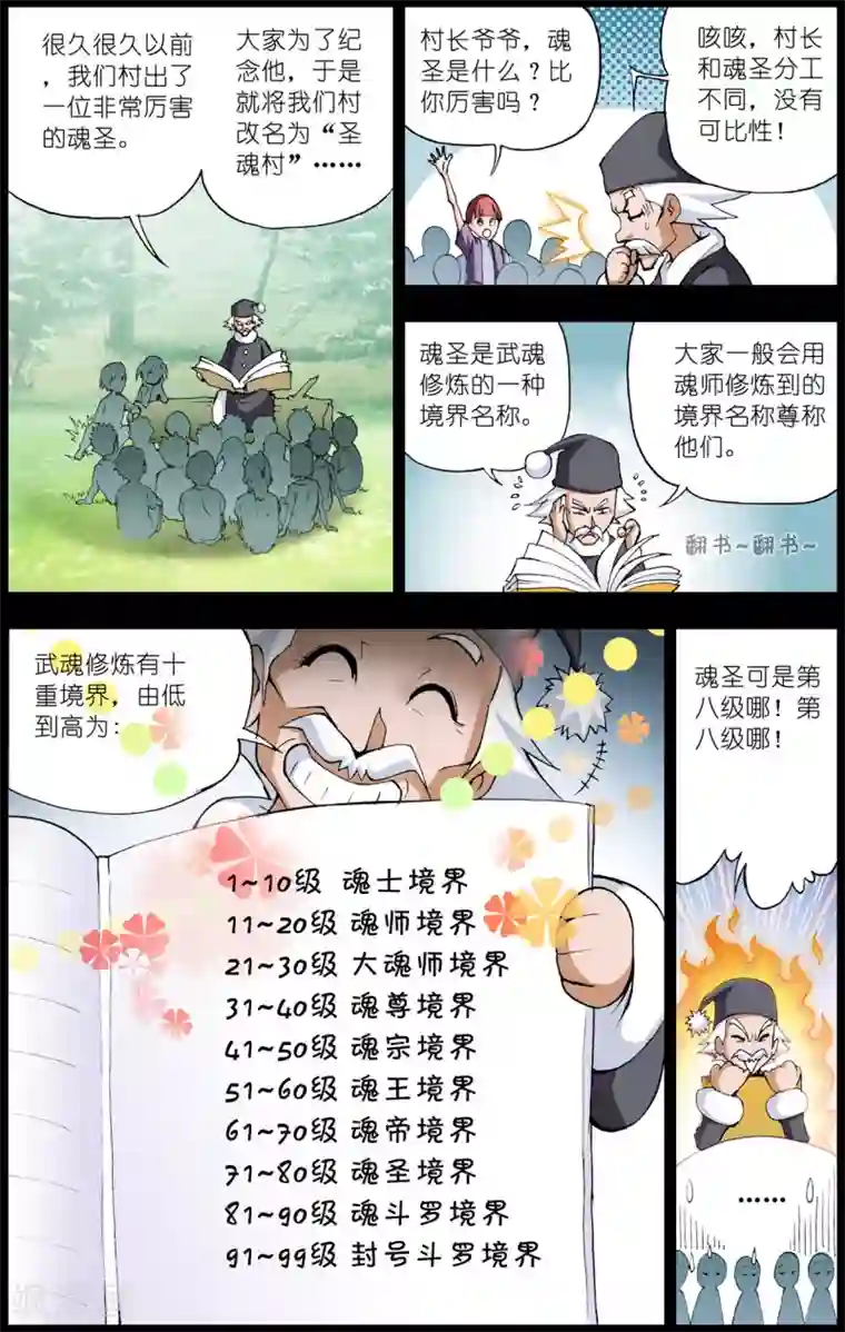 斗罗大陆第35话 不动明王(中)