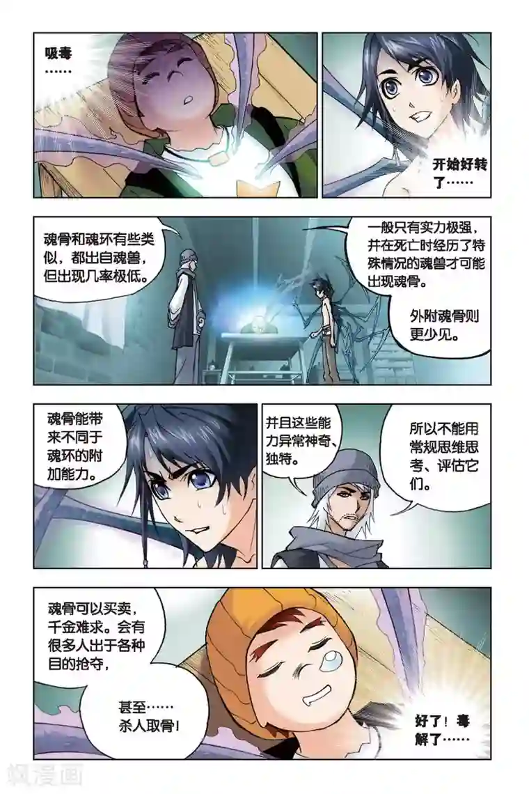 斗罗大陆第105话 外附魂骨(下)