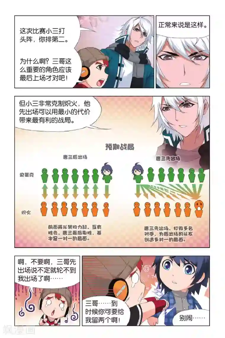 斗罗大陆第337话 再遇炽火(上)