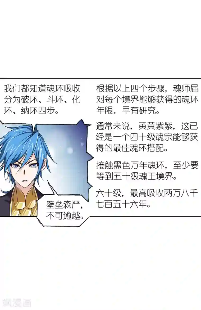 斗罗大陆第637话 绝世魂环1