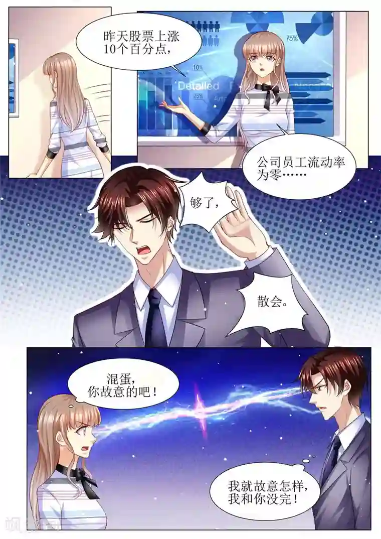 天价豪门:夫人又跑了第134话 两团无名火