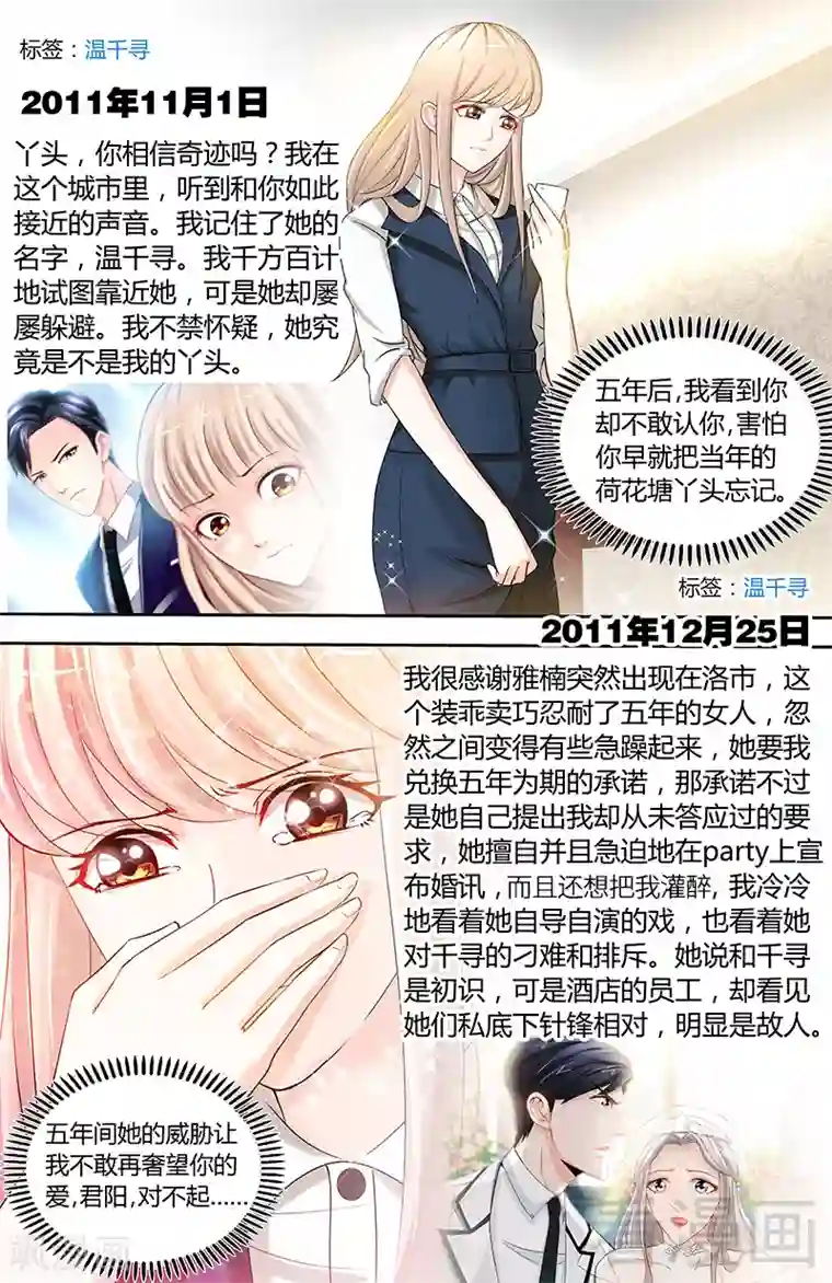 甜心宝贝休想逃第91话 博客表白