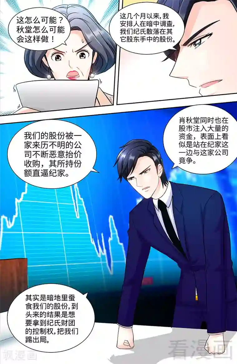 甜心宝贝休想逃第96话 肖家的阴谋