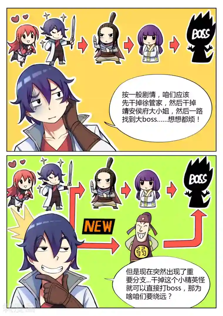 我的大宝剑第47话 当然直接干boss3