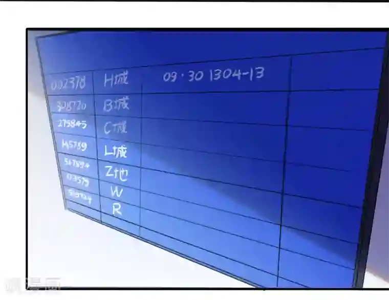 傲娇影帝投降吧第1话