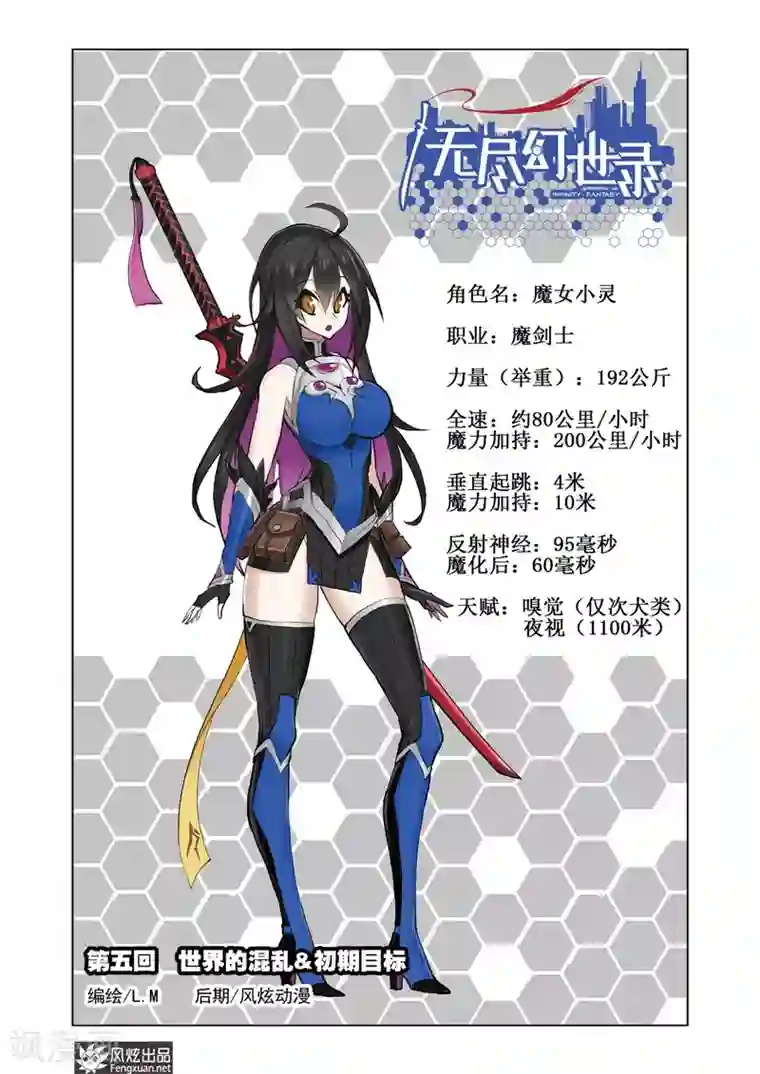 无尽幻世录第5话1 世界的混乱