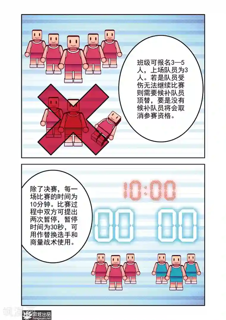 决战巅峰第7话2 比赛在即