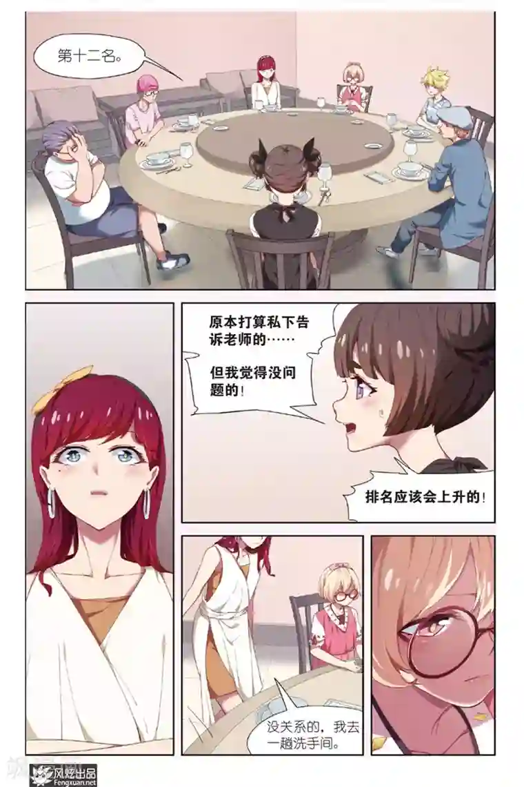 正射必中第13话 读者排名