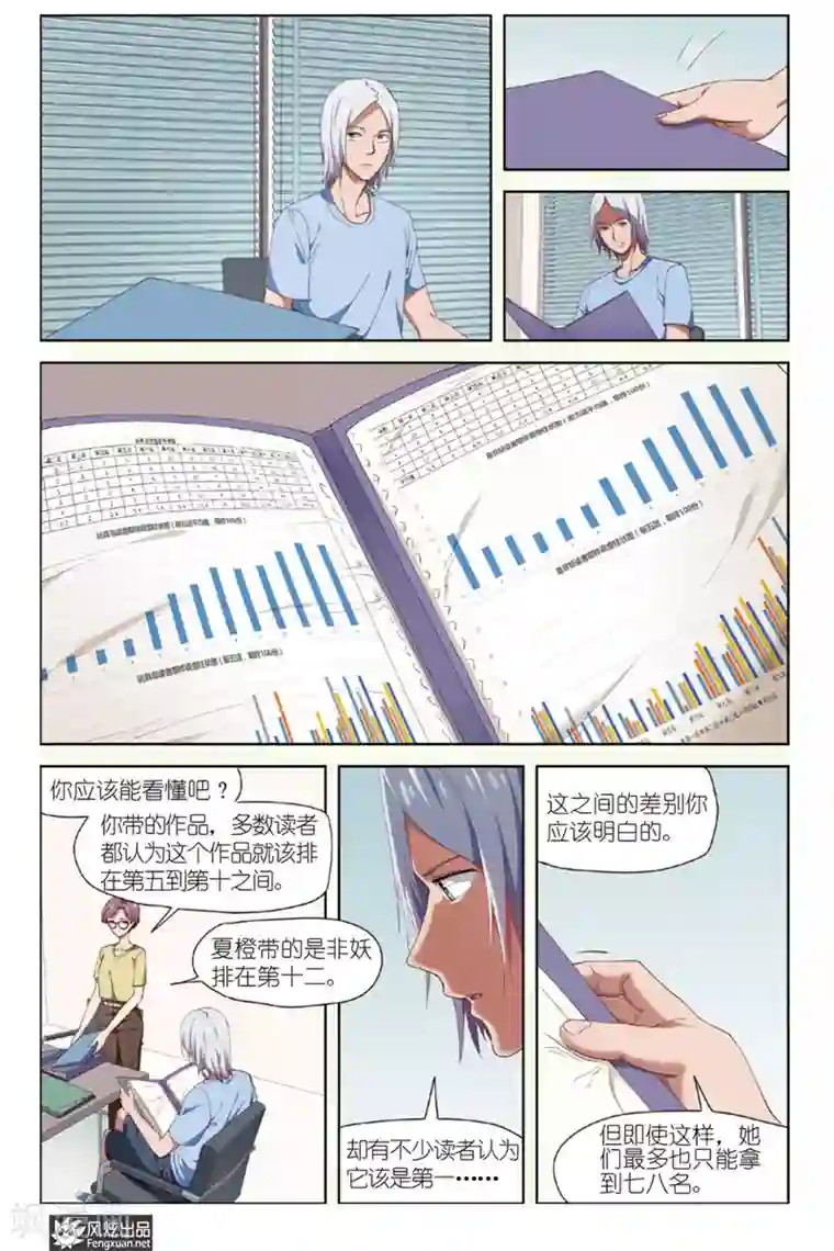 正射必中第17话 难以抉择