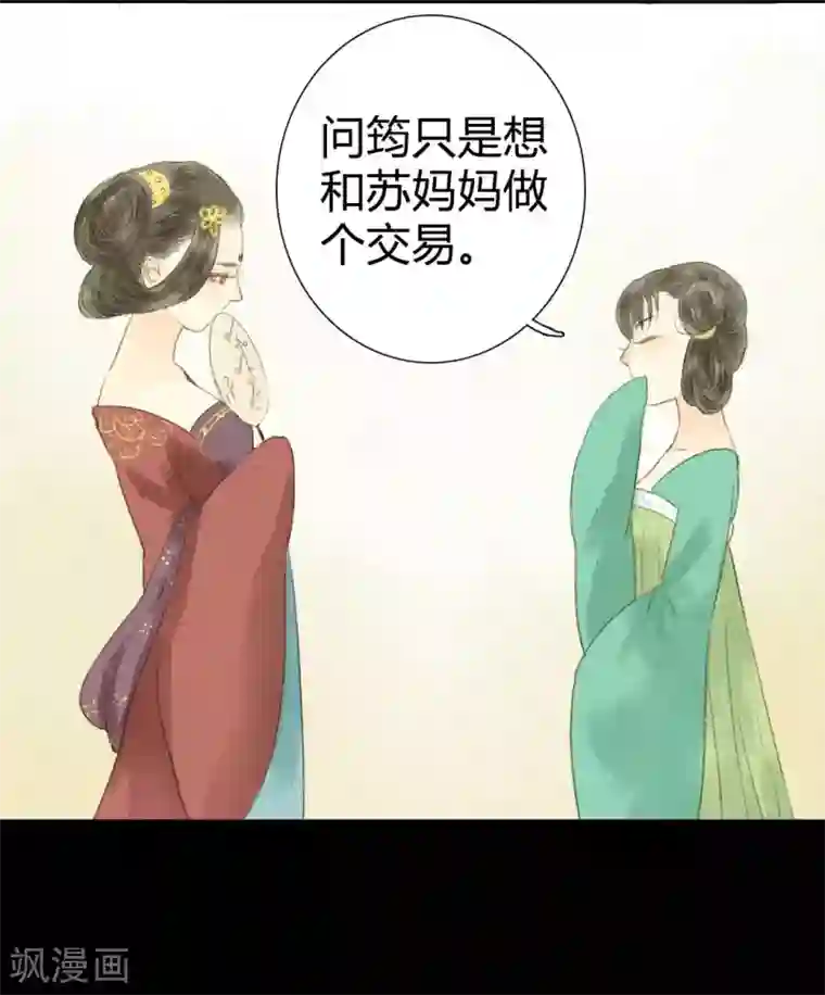 霸道王爷俏神医第6话 借与青楼忍泪听