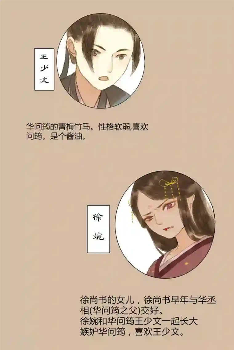 霸道王爷俏神医第10话 云想衣裳花想容