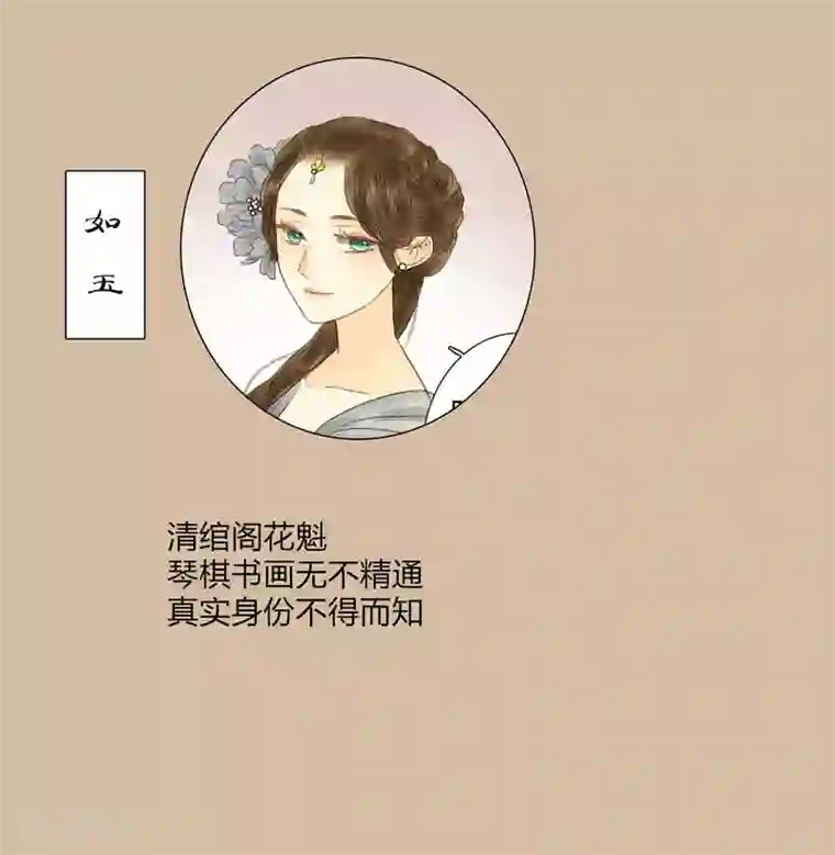 霸道王爷俏神医第10话 云想衣裳花想容