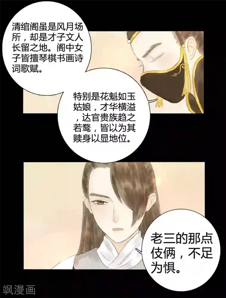 霸道王爷俏神医第10话 云想衣裳花想容