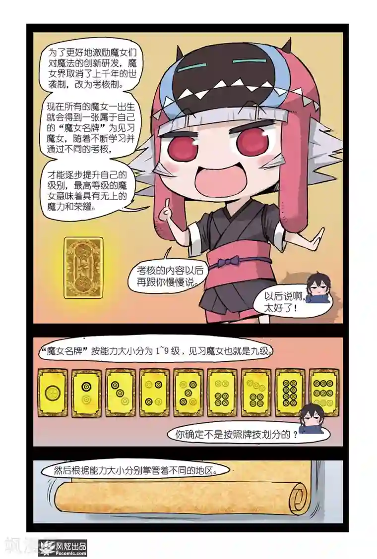 小魔女的日常第4话1 榴莲惹的祸