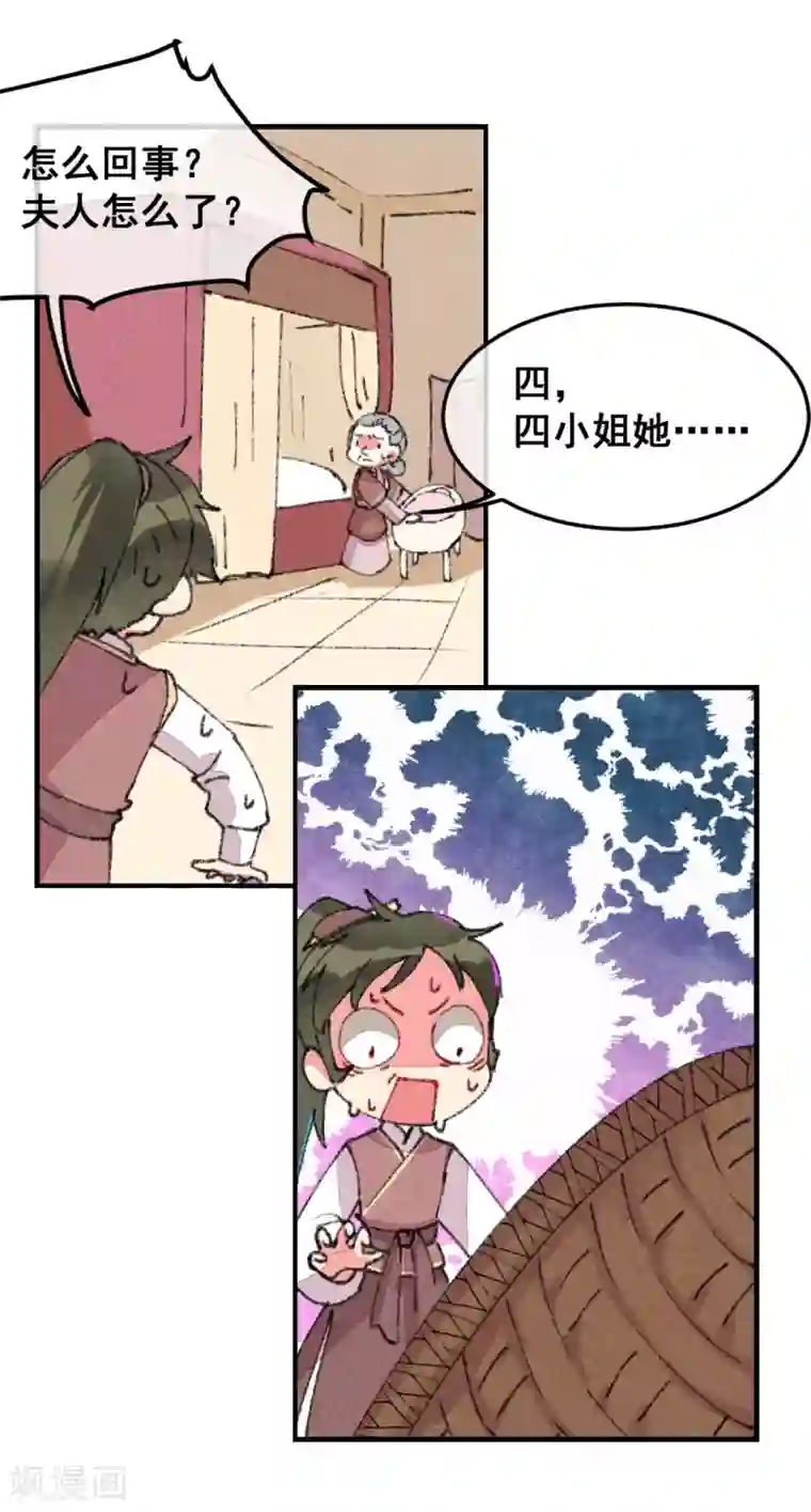 爆笑小萌妃第2话 惊天动地地出生了1