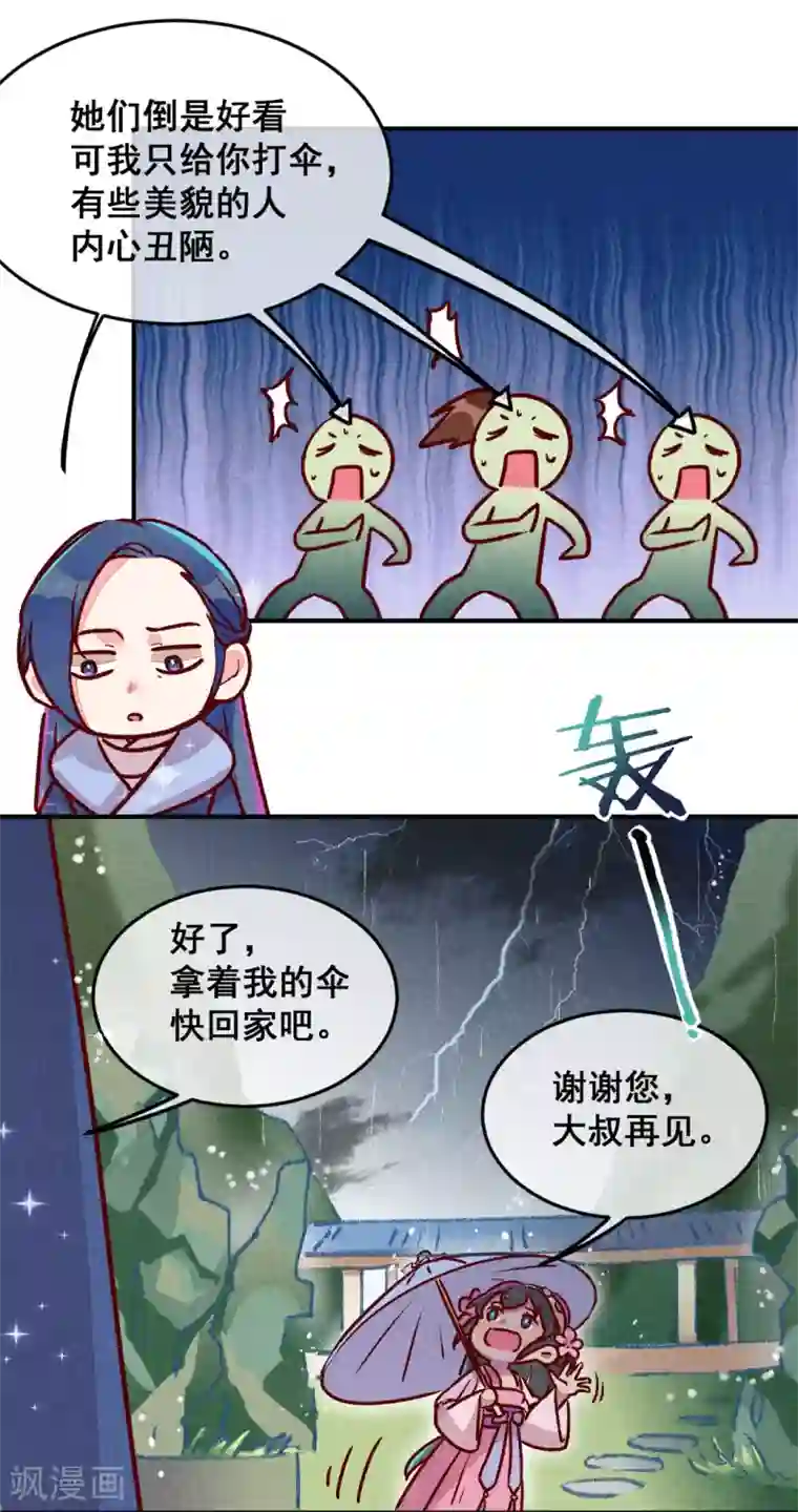 爆笑小萌妃第3话 惊天动地地出生了2