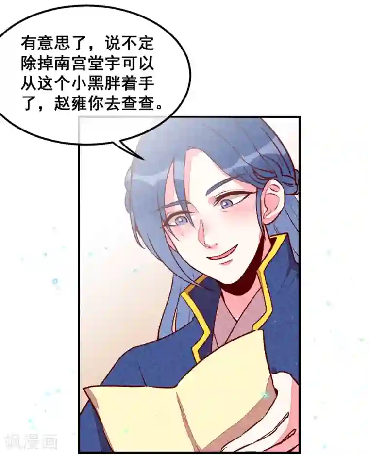 爆笑小萌妃第31话 神秘的药丸