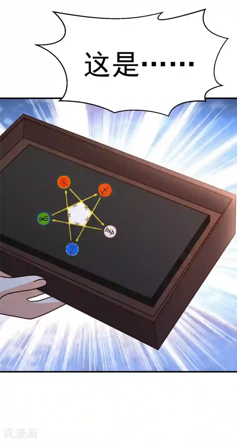 都市之修真归来第87话 开启秘籍