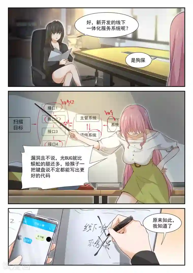 女子学院的男生第346话 加班快乐！