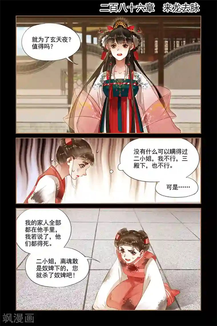 神医嫡女第286话 来龙去脉