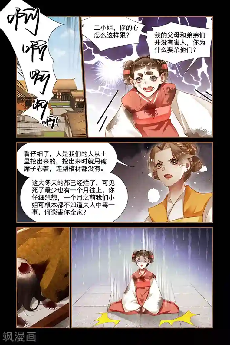 神医嫡女第286话 来龙去脉