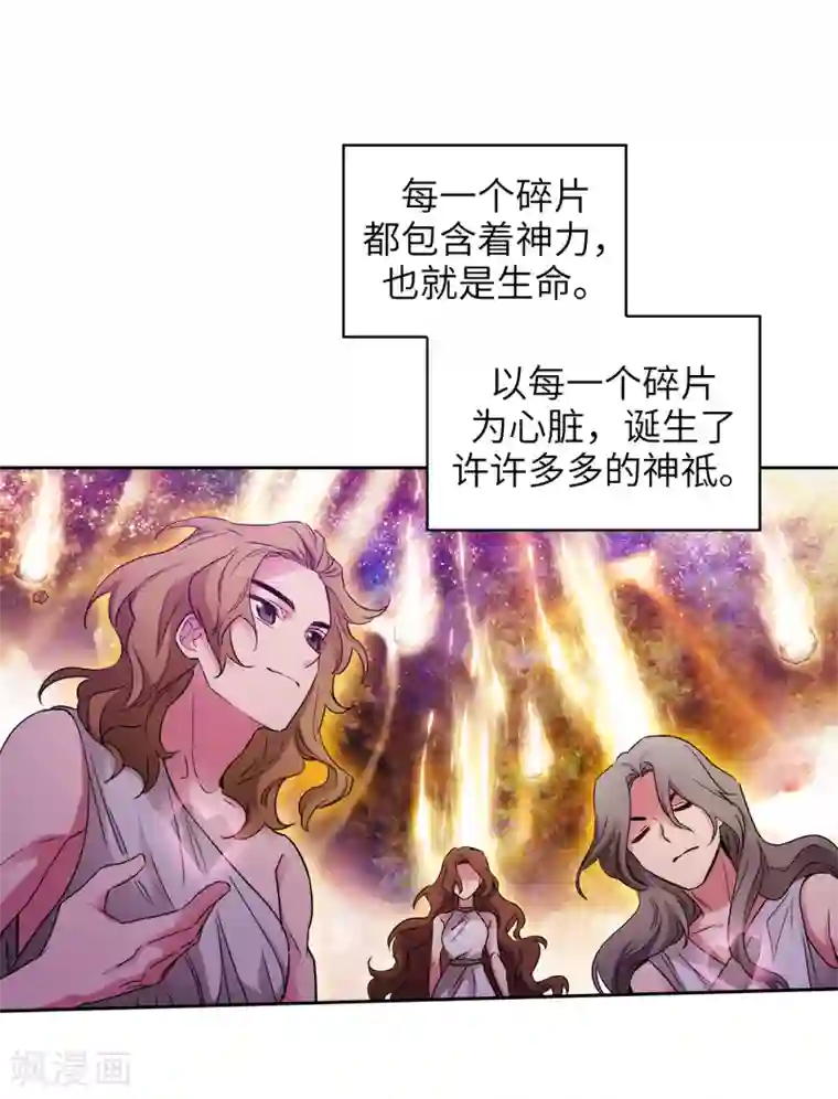 阿多尼斯第246话 魔力的根源