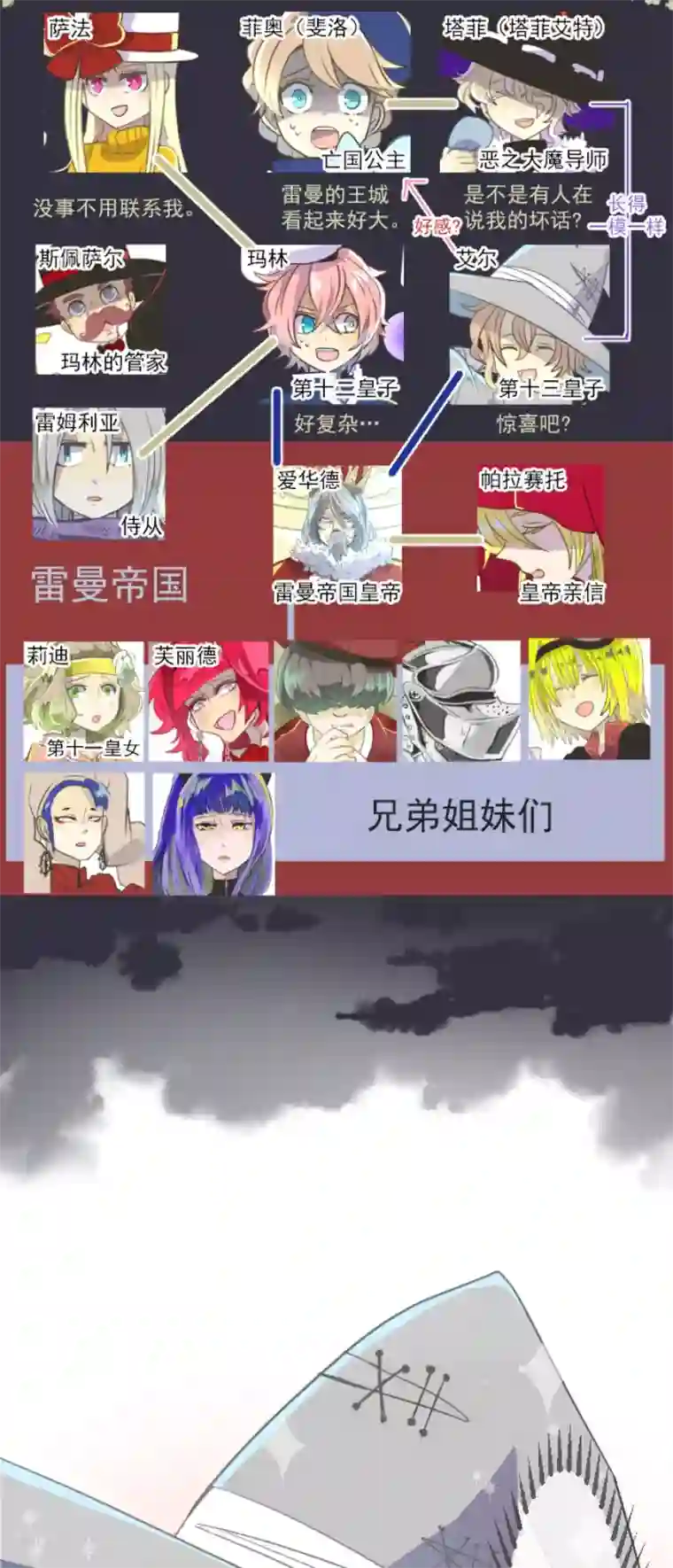 他和她的魔法契约第46话 是敌是友