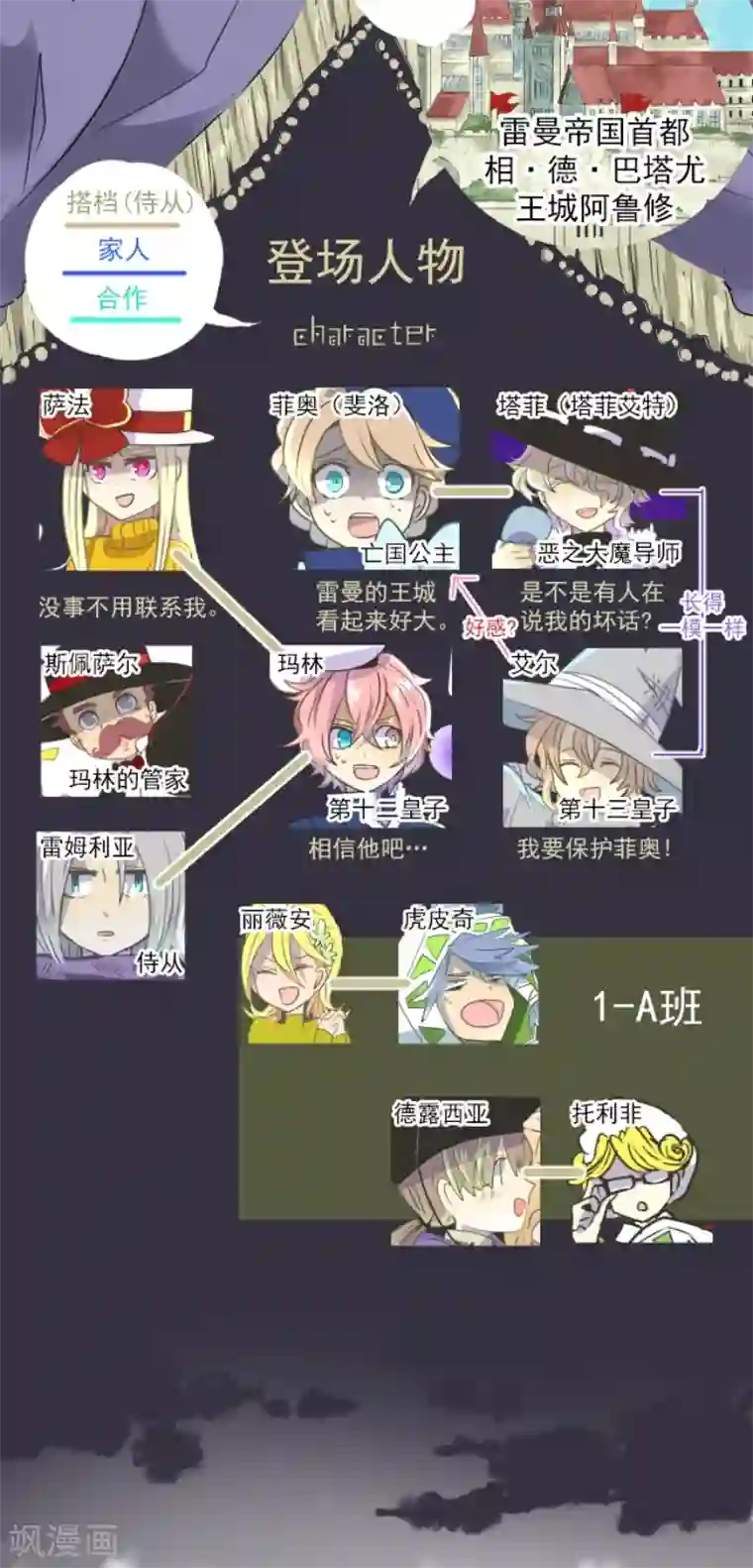 他和她的魔法契约第47话 对不起