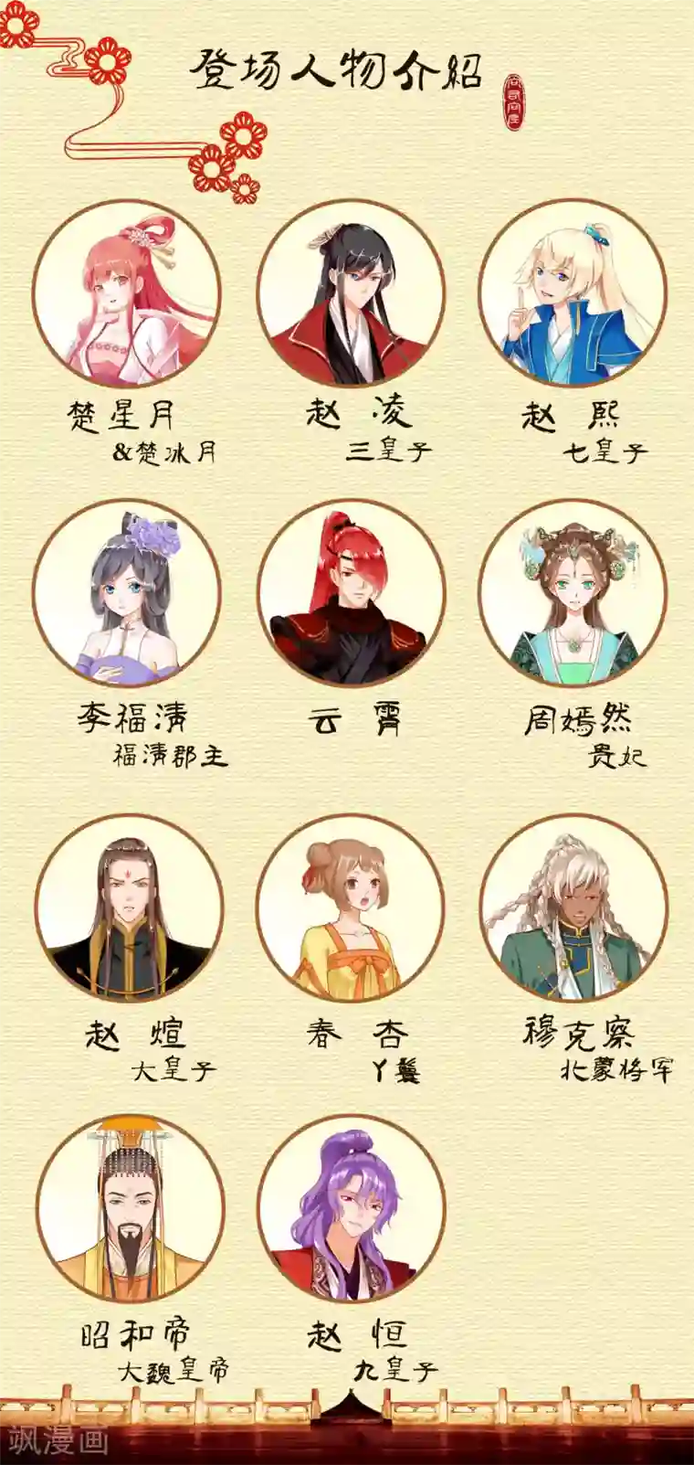 穿越王妃要升级第134话 还是女人最懂女人