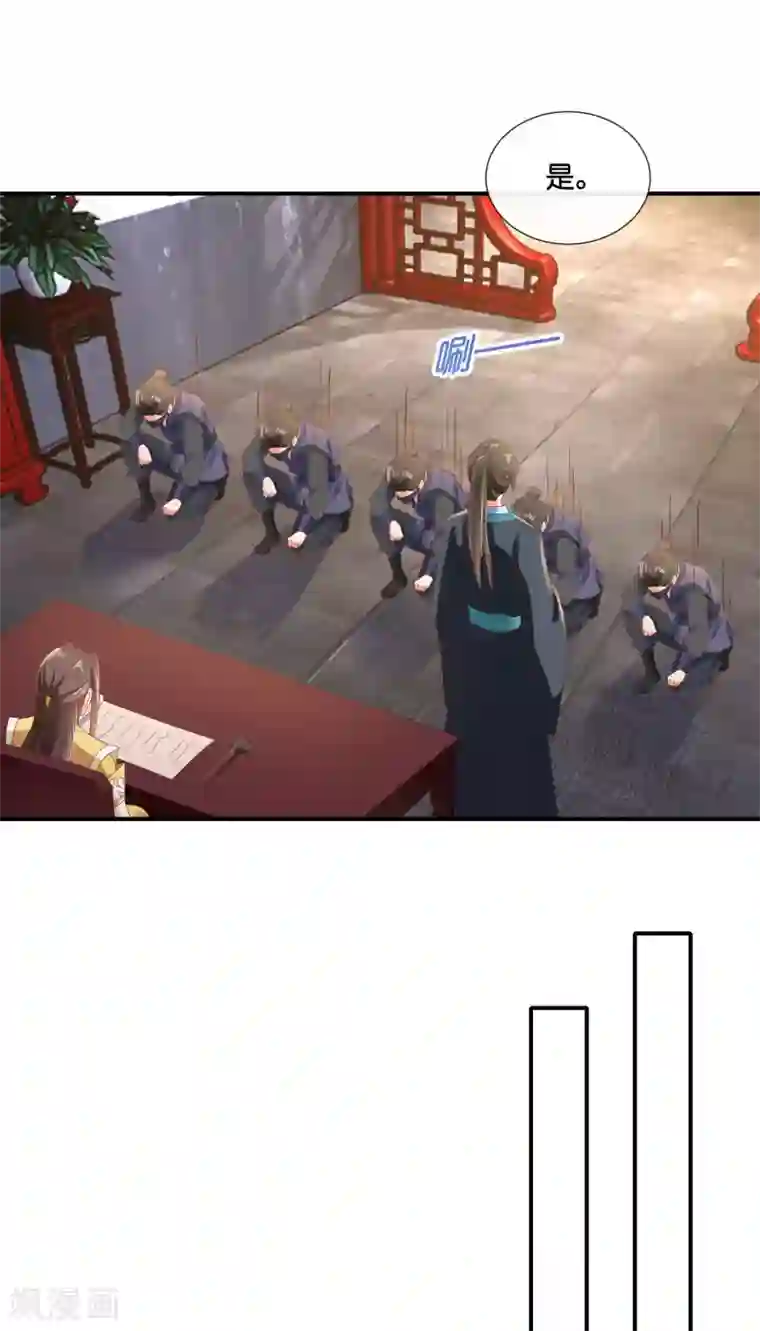 冷宫废后要逆天第124话 带着太后逛菜场