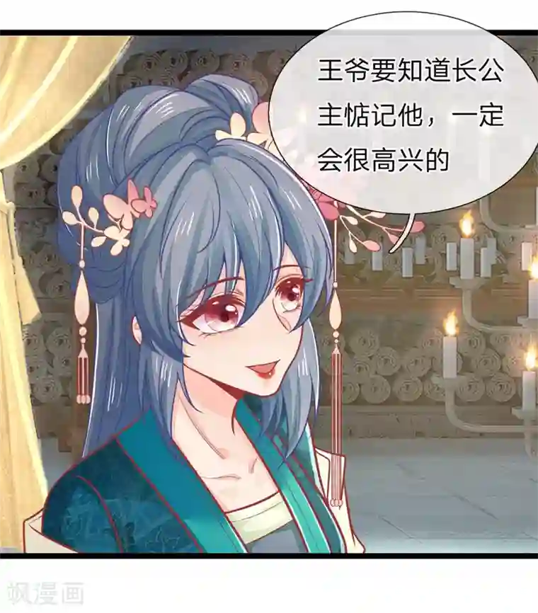 医妃权倾天下第128话 甩锅给王爷！