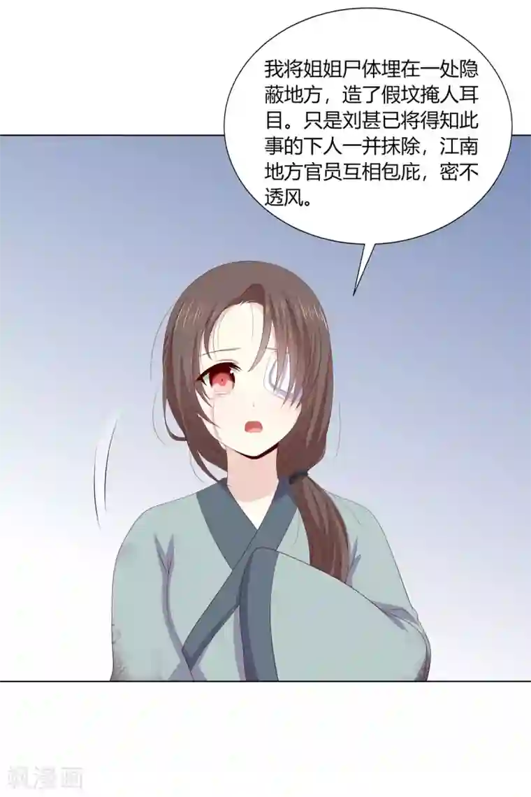 嫡女诸侯第2季65话 女奴十月