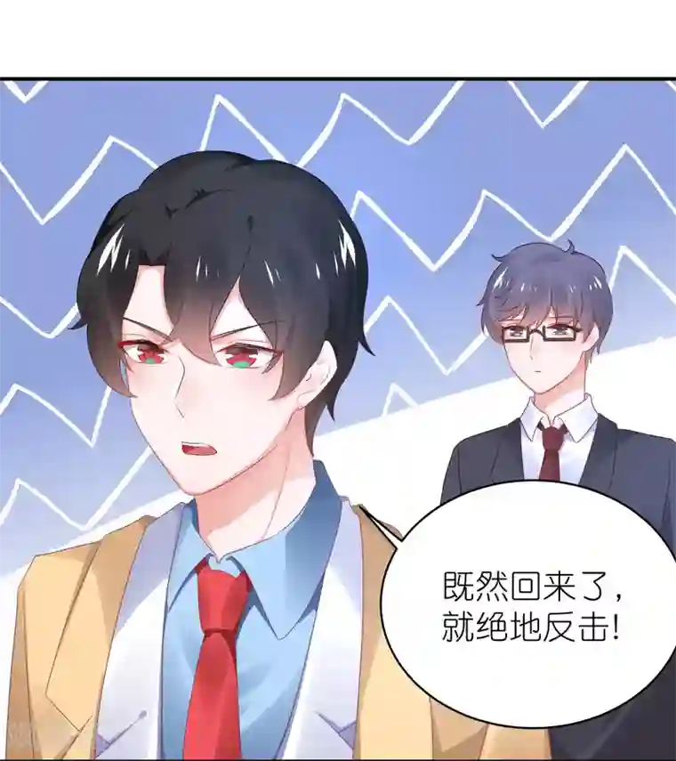 苏馨儿滚出娱乐圈第125话 谁是团宠