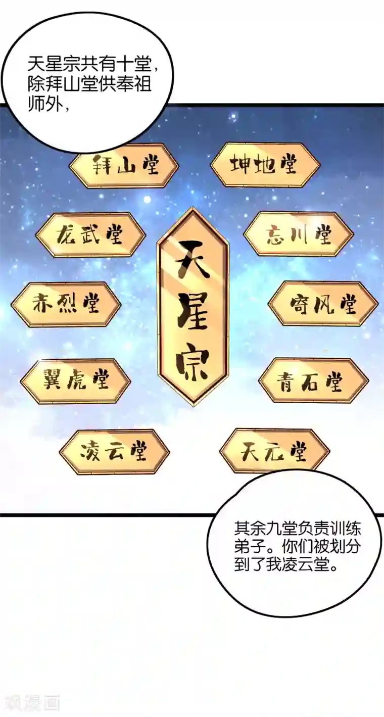 伏天圣主第15话 这就是属于我的武魂？！