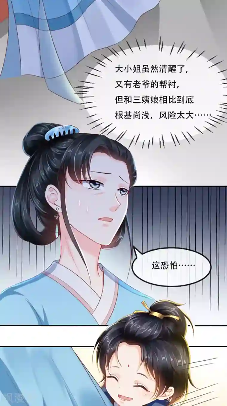 痴傻毒妃不好惹第54话 他是我弟弟？