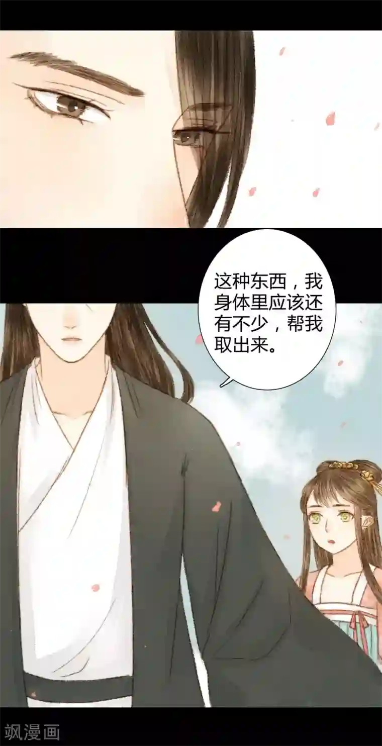 霸道王爷俏神医第38话 晓之以理，动之以情2