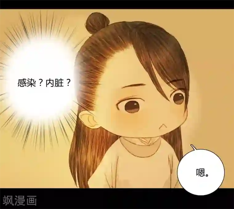 霸道王爷俏神医第64话 一言不发就拉走？！