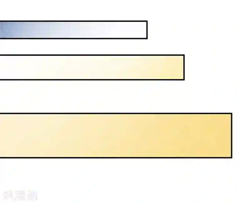 爆笑小萌妃第39话 搞不懂的烦躁