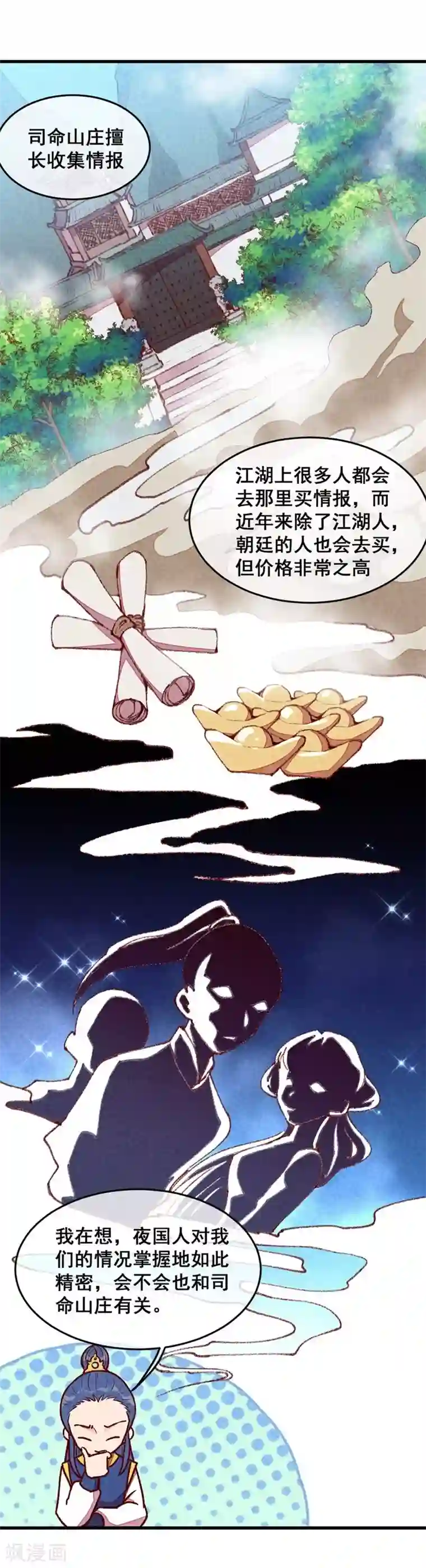 爆笑小萌妃第64话 难熬的一晚