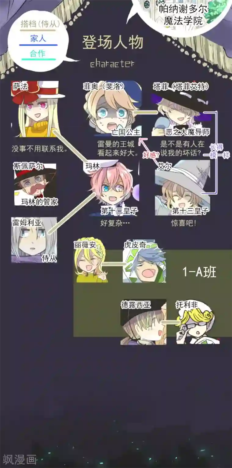 他和她的魔法契约第48话 学期结束